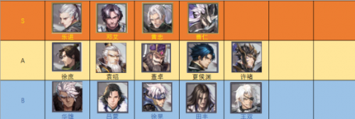 神将三国开局选什么武将 开局什么武将好