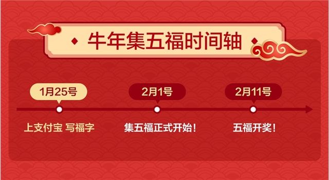 支付宝写福字几点开始？支付宝写福字签名活动详解