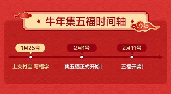 支付宝写福字打印攻略 福字打印抢不到怎么办