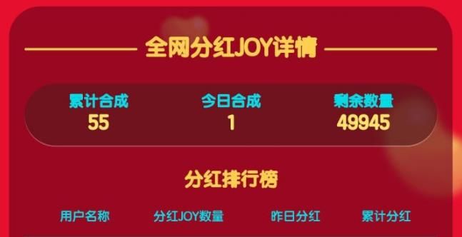 疯狂的joy合成技巧介绍 京东疯狂的joy攻略大全