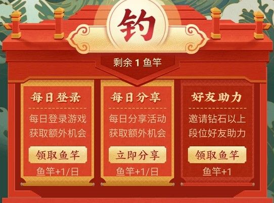 王者荣耀qq钓鲲活动入口 QQ区钓鲲皮肤活动攻略