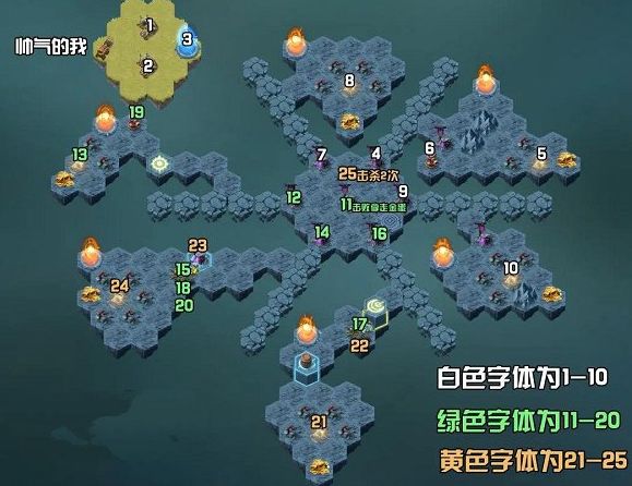 剑与远征雪与火通关路线图 雪与火副本通关攻略