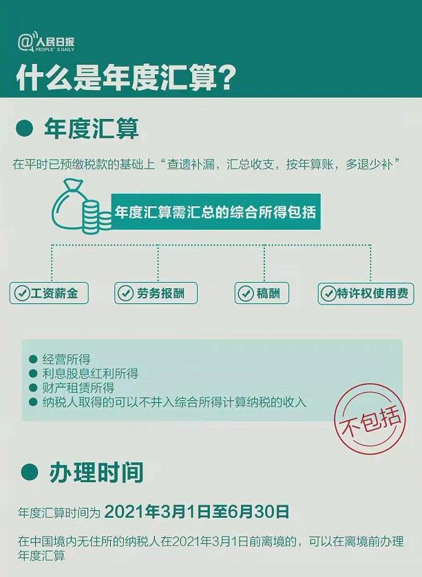 个税年度汇算干货指南 2020个税年度汇算清缴时间