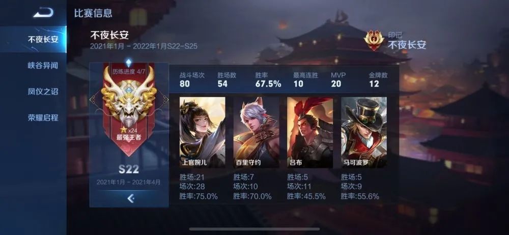 王者荣耀s22赛季几号结束？s22赛季4月具体结束时间