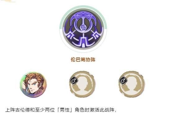 天地劫幽城再临古伦德阵容搭配攻略 古伦德最强阵容搭配推荐