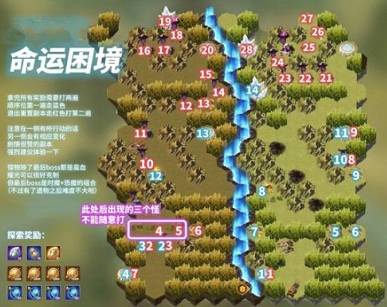 剑与远征命运困境3攻略大全 奇境探险副本命运困境3通关路线图