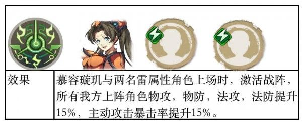 天地劫幽城再临慕容璇玑阵容搭配攻略 慕容璇玑阵容搭配思路解析