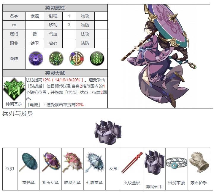 天地劫幽城再临紫蕴五内加点攻略 紫蕴五内最强加点推荐
