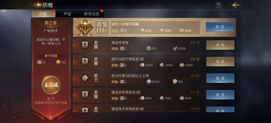 征服与霸业攻略汇总 新手避坑指南