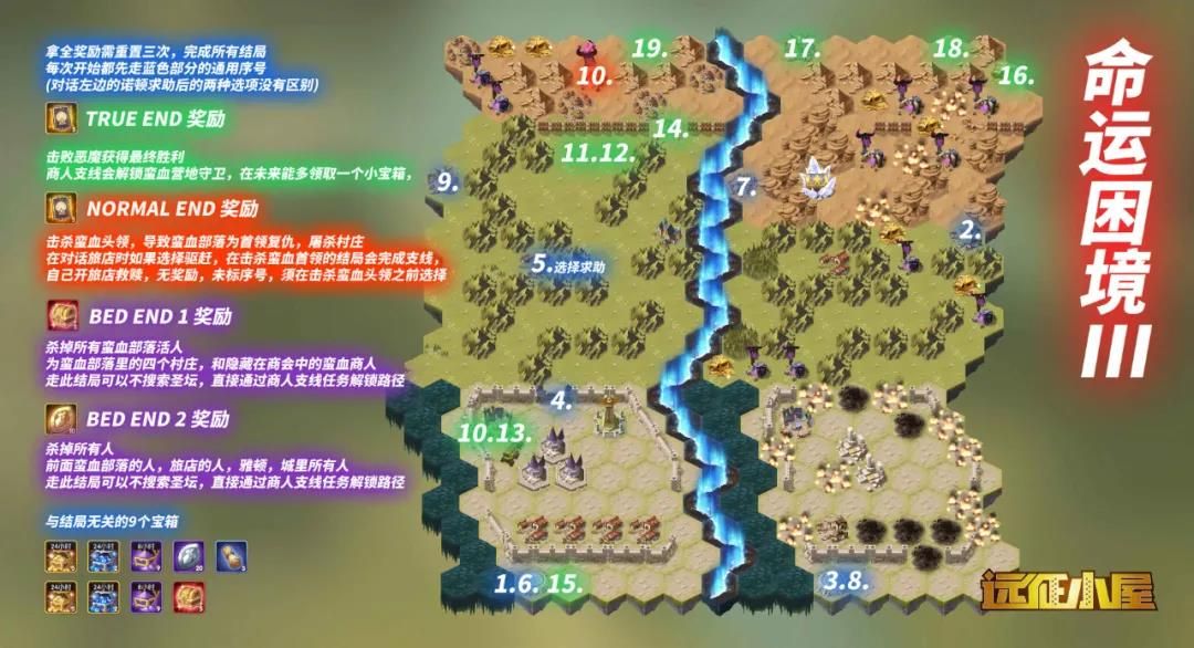 剑与远征命运困境3奖励怎么拿？命运困境3奖励全拿阵容攻略