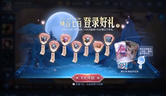 王者荣耀一元福利活动第七日奖励是什么？1元福利周活动攻略
