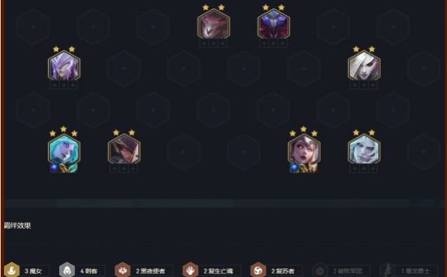 lols5云顶之弈魔女刺客阵容羁绊搭配攻略：s5魔女刺客运营思路解析