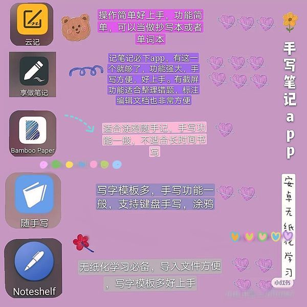 2022免费好用的笔记app推荐 学外语做笔记app哪个好