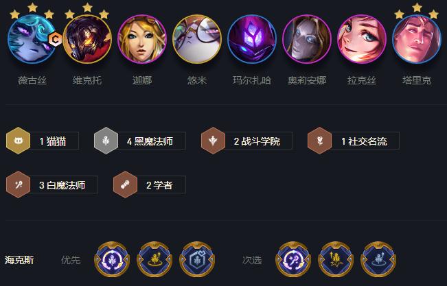 云顶之弈黑魔法师阵容推荐：双城之战黑魔法师阵容搭配攻略