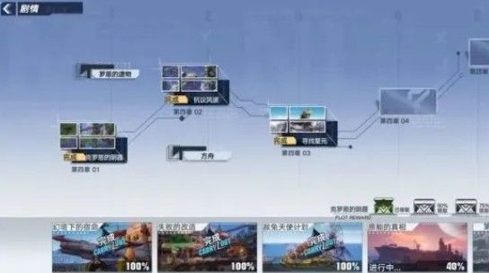 幻塔方舟任务在哪接？方舟任务触发位置介绍