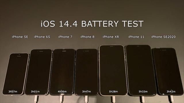 iOS14.4续航有提升吗 ios14.4电池续航真机测试结果