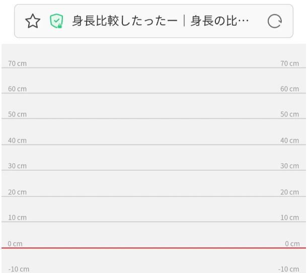 hikaku-sitatter怎么弄？hikaku-sitatter教程
