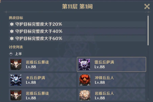 原神2.3第一期深渊11和12层攻略：深渊11和12层打法难点分析