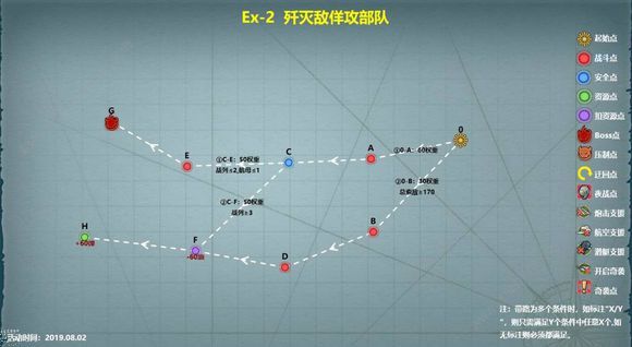 战舰少女R中间岛战役打捞攻略大全：中间岛战役复刻全关卡奖励一览