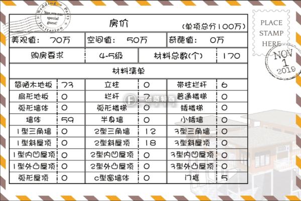 明日之后四合院建设图：四合院建造清单一览