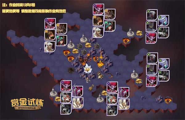 剑与远征弗莱明试炼之地攻略：恶魔火魔赏金试炼通关路线