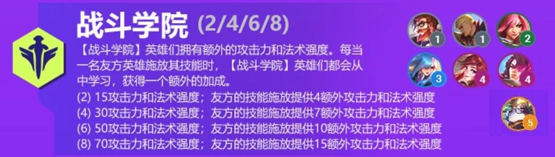 金铲铲之战双城之战羁绊大全：S6双城之战羁绊效果详解