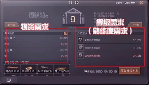 明日之后第四季庄园怎么升级？第四季庄园快速升级攻略